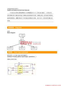 現(xiàn)代智能網(wǎng)絡在汽車技術中的應用研究——以電路圖與網(wǎng)絡技術為核心